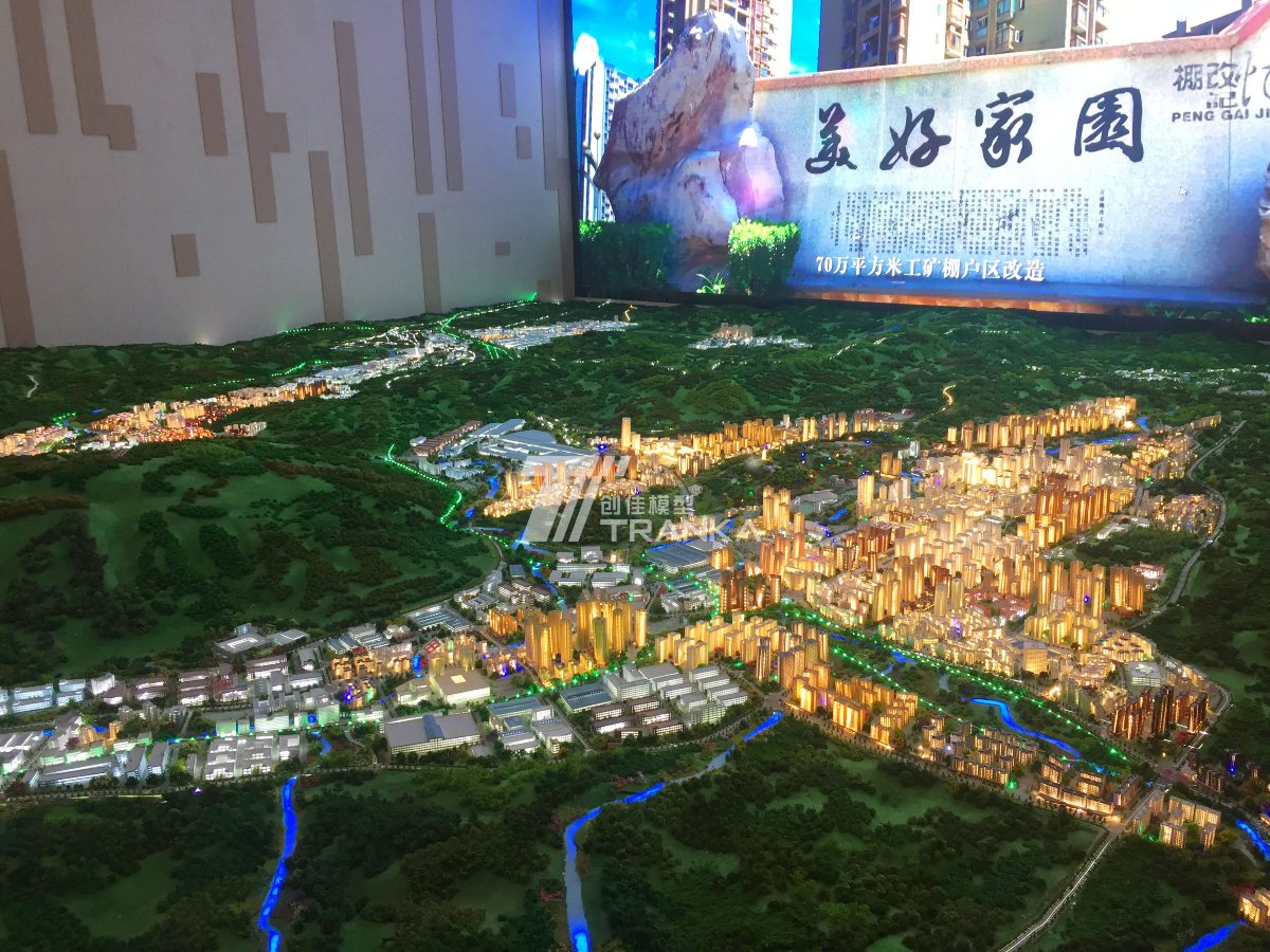 萬盛總體規(guī)劃模型案例